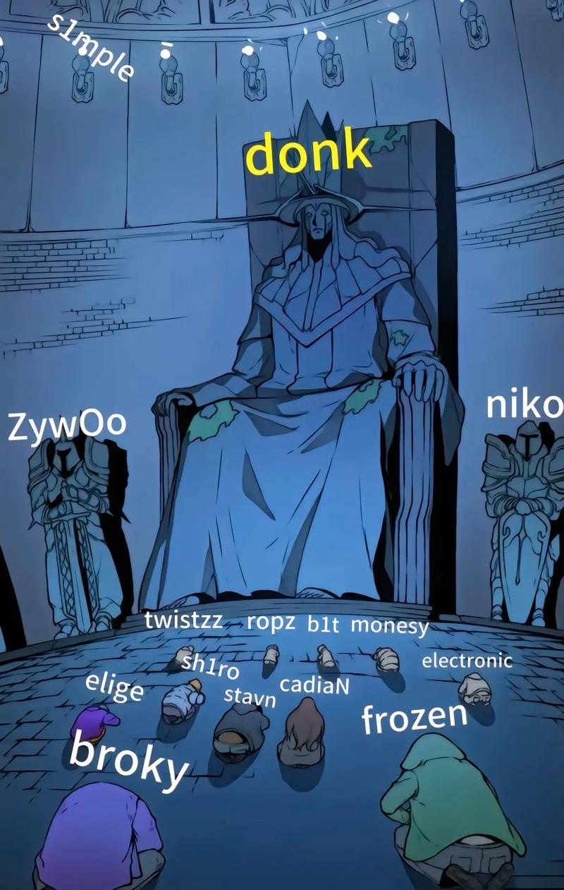 决策复利存在吗？（决策会产生复利效应吗？）